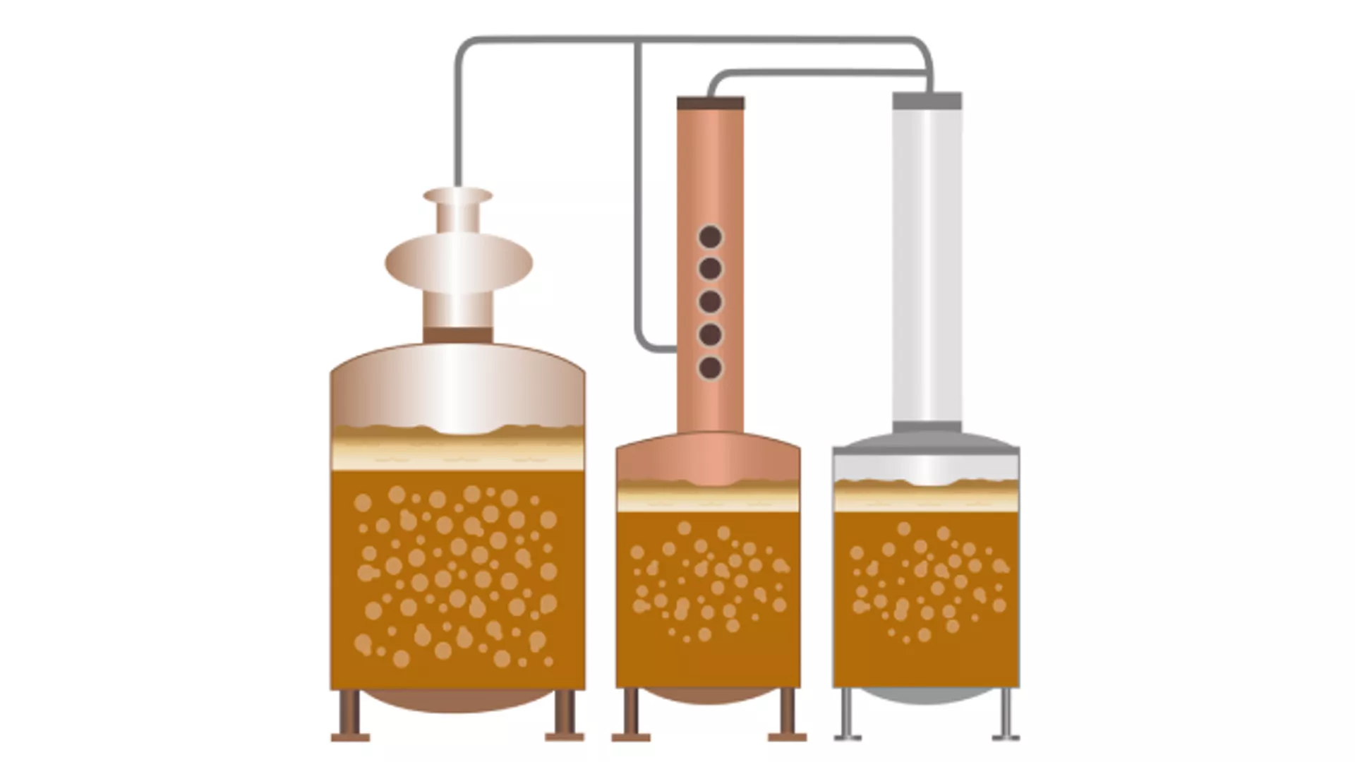 Measurement Instrumentation for Stills in Distilling